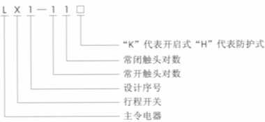 LX1系列行程開(kāi)關(guān)型號(hào)說(shuō)明