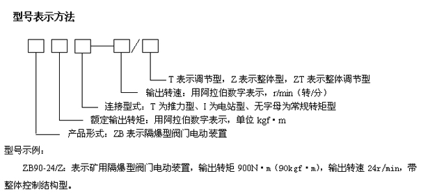 ZB型礦用隔爆型閥門電動(dòng)裝置選型說明