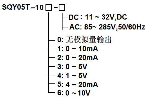 SQY05T105轉速數字顯示儀選型說明