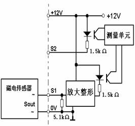 STR�l��-���/늉��D(zhu��n)�Q���Ӿ���ʽ2