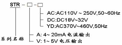 STR�l��-���/늉��D(zhu��n)�Q���x���f��