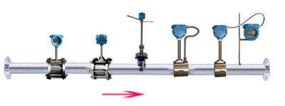 LUG300插入式渦街流量計安裝示意圖