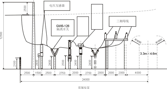 LW38-126/145型自能式戶外六氟化硫斷路器(不銹鋼外殼)安裝示意圖