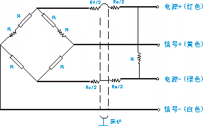 CLBST型拉壓力傳感器接線圖