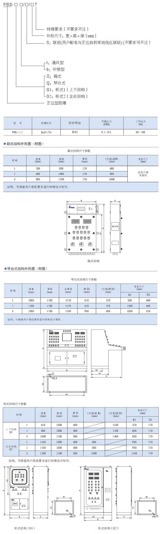 PBs系列正壓型防爆配電柜 (P)型號說明技術參數及安裝尺寸