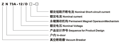 ZN73A-12/D型戶內高壓永磁真空斷路器型號說明