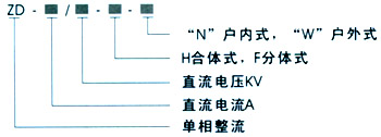 ZDH-F/H靜電除塵變壓器型號(hào)說(shuō)明