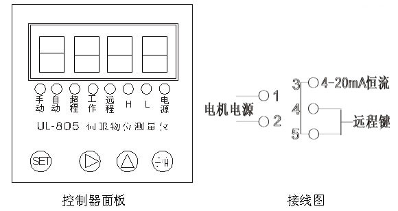 UL-805重錘式料位計(伺服式物位測量儀)接線圖
