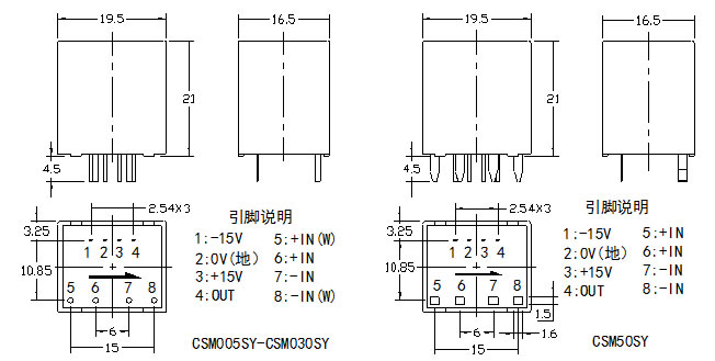 CSM050SY系列霍爾電流傳感器外形尺寸