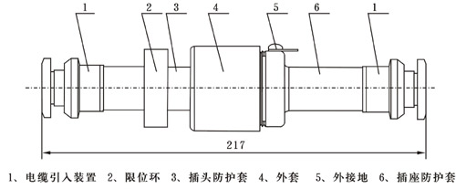 WB-E系列防水防爆電纜連接裝置外形尺寸