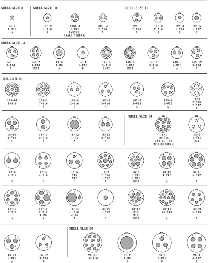 WB-E系列防水防爆電纜連接裝置接點圖