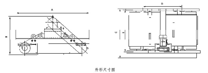 RCYPⅡ系列永磁自卸除鐵器外形尺寸