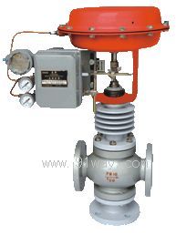 ZJHQ/X���(d��ng)��ͨ��(��)���{(di��o)��(ji��)�y