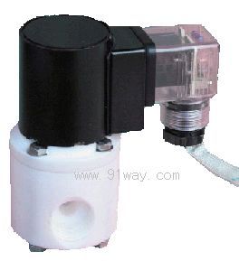 ZCF�ķ�����늴��y