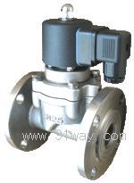 ZCBͨ��늴��y(���S�ܷ�)