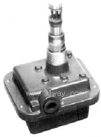 URD�ጧʽ��λ������