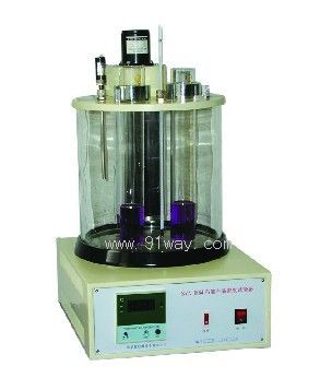 SYA-1884ʯ�ͮa(ch��n)Ʒ�ܶ�ԇ�(y��n)��