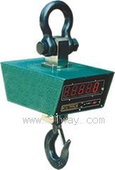 OCS-XZ2�p���@ʾ����ӵ��^��