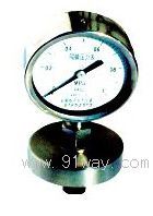 YML,YMF��Ĥʽ/��Ĥʽ����������