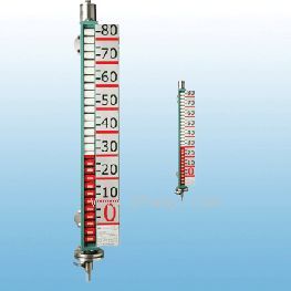 UHZ-57/BC�ش����ɹ��ʹ��Ը���ҺλӋ