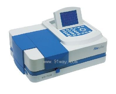 VIS-723N��Ҋ�ֹ���Ӌ