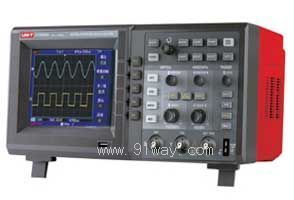 UTD2025C��(sh��)�ִ惦(ch��)ʾ����