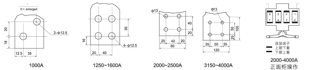 DGL系列1000~4000A隔離開關接線端子