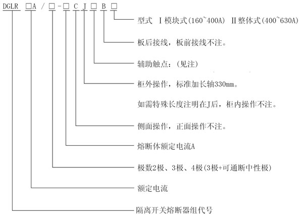 DGLR系列63~630A隔離開關型號說明