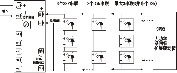 ZAC10-P/I型SSR智能控制器接線圖