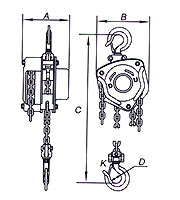 HSZ-C型手拉葫蘆外形尺寸