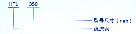 HFL型耐酸混流泵型號說明
