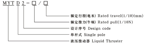 YTD2系列電力液壓推動器(單桿式)型號說明