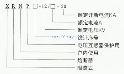 XRNP系列電壓互感器保護用熔斷器型號說明