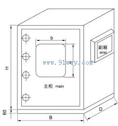 KTC正壓防爆儀表配電盤柜箱(IIB、IIC)外形尺寸2