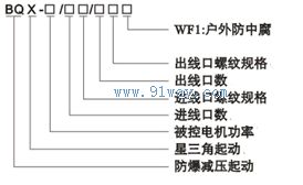 BQX系列星三角起動器(ⅡB)型號說明