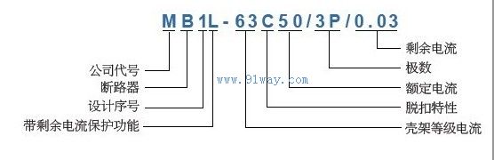 MB1L系列小型帶剩余電流保護斷路器型號說明