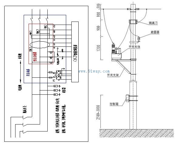 ZW32M-12型永磁機構智能真空斷路器接線圖