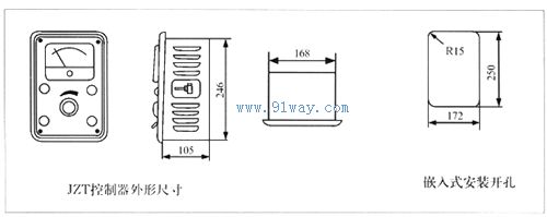 JZT/CTK系列電磁調速電機控制器開孔尺寸