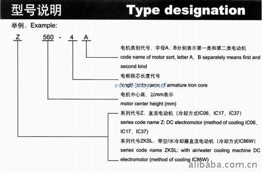 Z560型直流電動機選型說明
