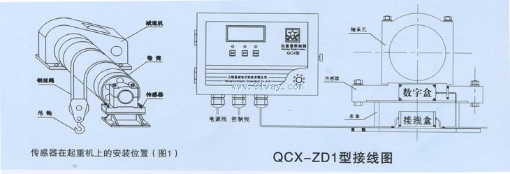 QCX-DZ1型超載限制器接線圖