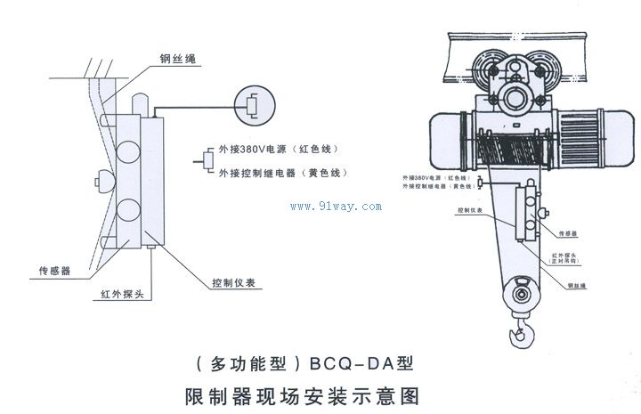 BCQ-DA防沖頂超載限制器安裝示意圖