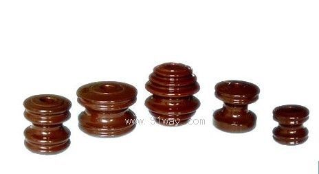 ANSI����(bi��o)���S�^����