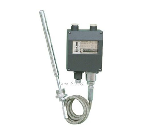 WTZK�ʹ��Üضȿ�����