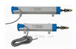 CWYֱ��λ�Ƃ�����