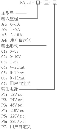 PA-23三相電流變送器選型說明