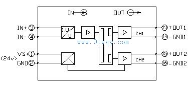 G-112系列直流信號隔離分配器原理圖