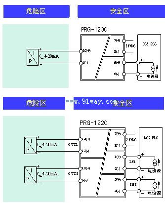 PRG-1200/1220輸出操作端隔離安全柵接線圖