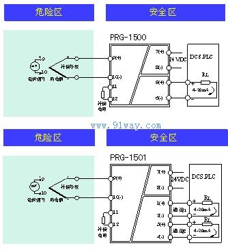 PRG-1500/1501熱電偶/毫伏隔離式安全柵接線圖