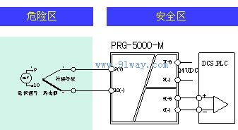 PRG-5000M熱電偶輸入/熱電偶輸出隔離式安全柵接線圖