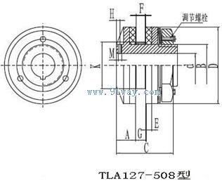 TLA摩擦片式扭力限制器安裝尺寸